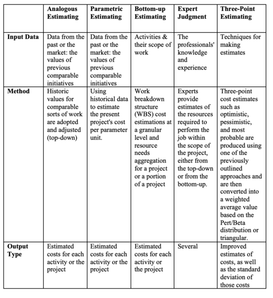 File:Comparison.png