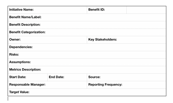 Benefit Profile