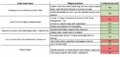Thumbnail for version as of 18:09, 9 May 2023