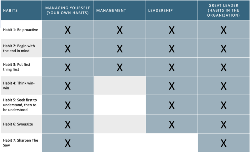 File:Table7h.png