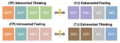 Thumbnail for version as of 10:26, 7 May 2023