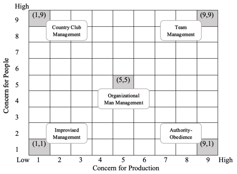 File:The Grid.png