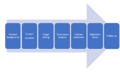 Thumbnail for version as of 18:26, 27 February 2020