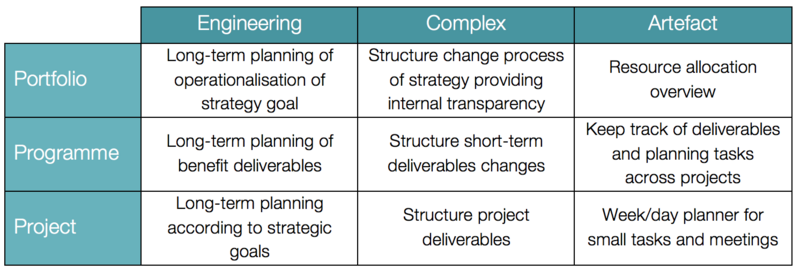 File:N-model.png