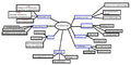 Thumbnail for version as of 12:51, 23 November 2014