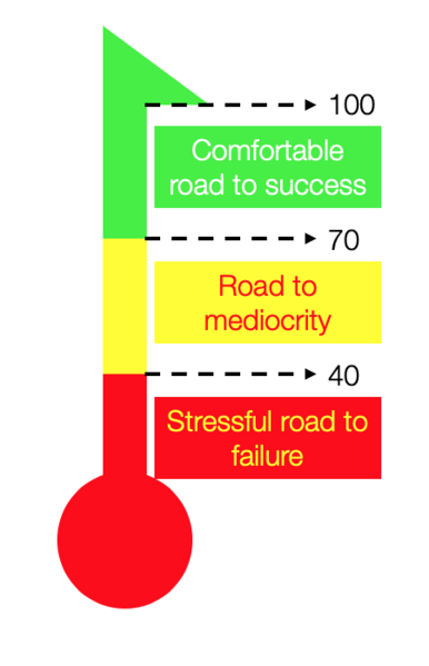 File:Fig4Wiki.png