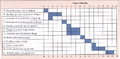 Thumbnail for version as of 10:32, 19 September 2015