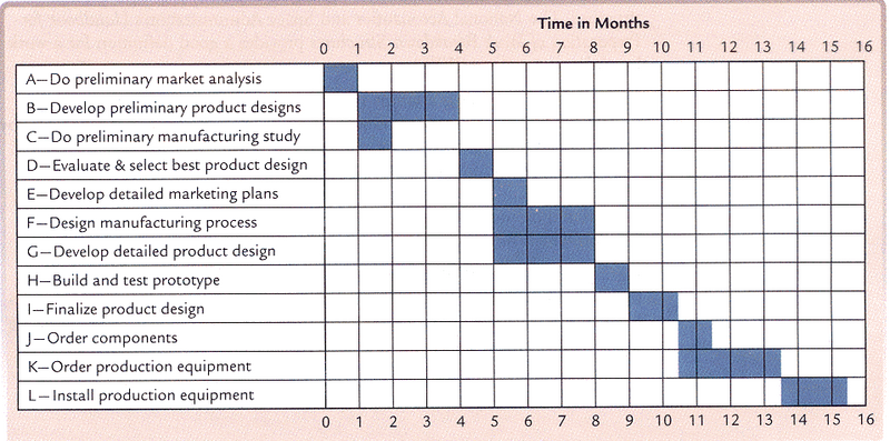 File:Figure 0.png