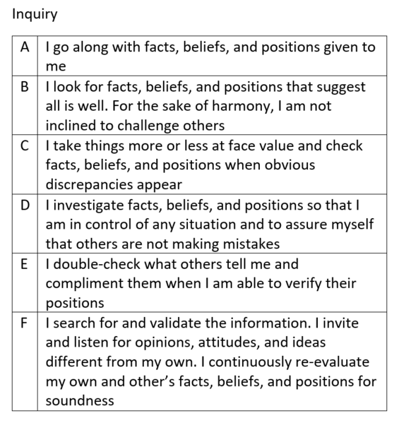 File:Inquiry.png