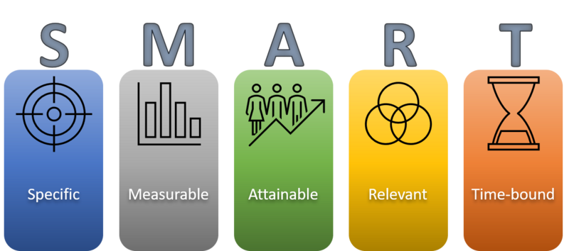 File:SMARTillustration.png