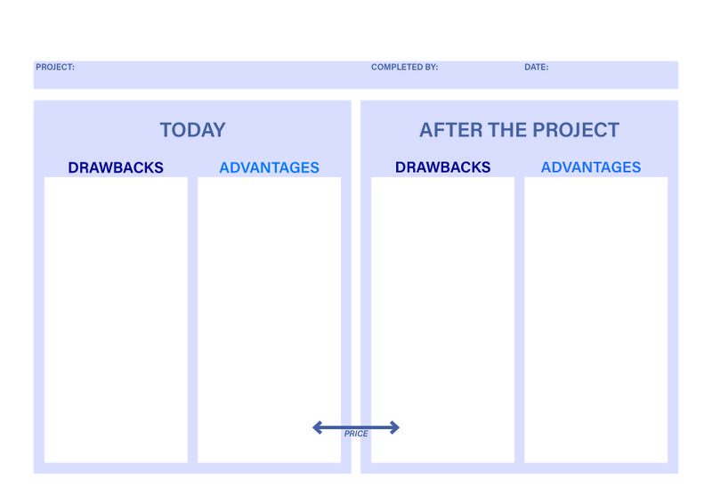 File:Change to restiance mapping figure.jpg