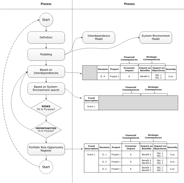 File:OverallFramework.png