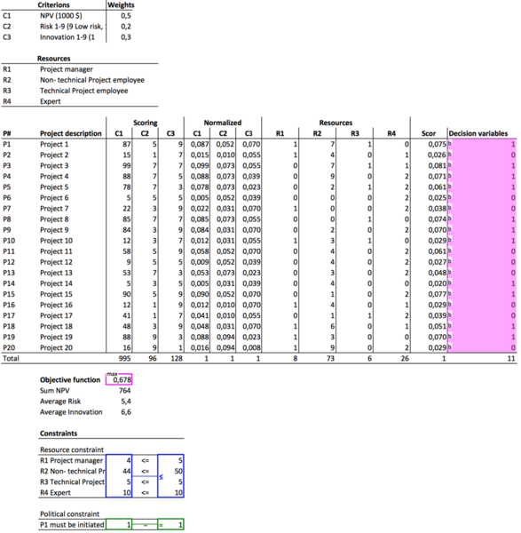 File:Sheet1.png