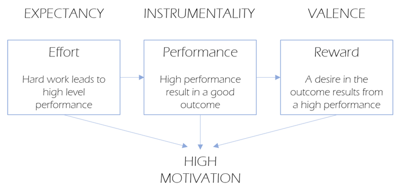 File:Expectancy TM.png