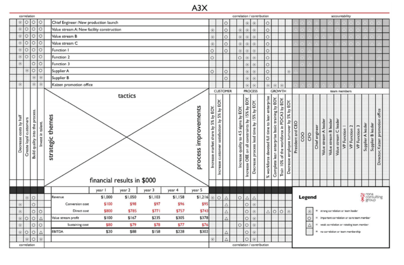 File:Exxmatrix.png