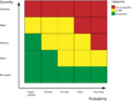 Thumbnail for version as of 20:00, 16 September 2016