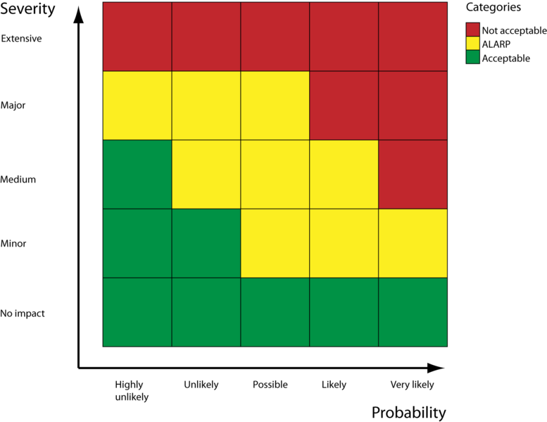 File:Rm3.png