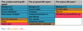 Thumbnail for version as of 16:11, 30 November 2014