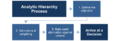 Thumbnail for version as of 13:21, 3 April 2022
