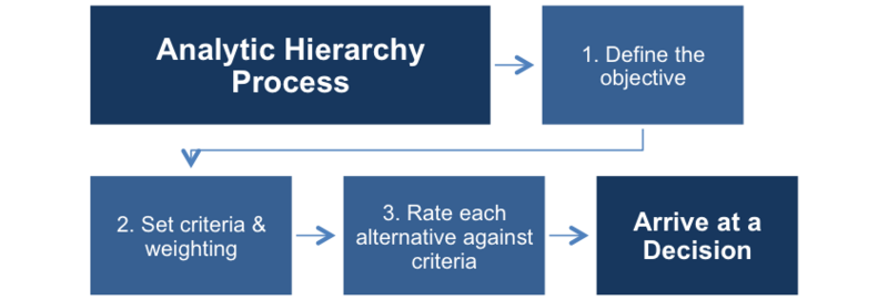 File:Ah2.png