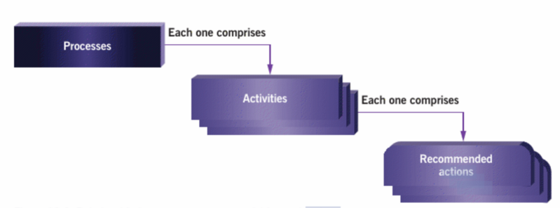 File:Ae2 2.png