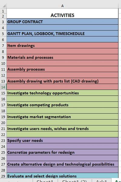 File:Gantt5.jpg
