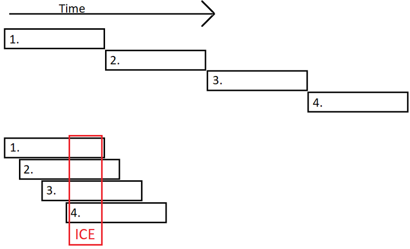 File:ICE.png