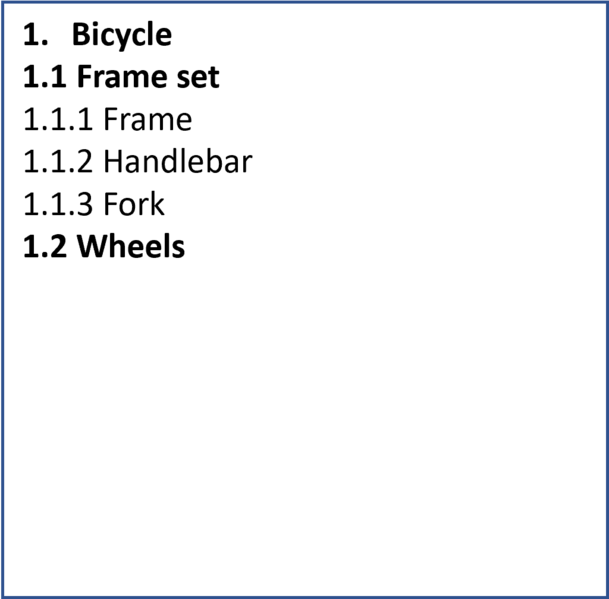 File:Outline.png
