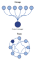 Thumbnail for version as of 16:12, 18 February 2023