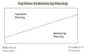 Thumbnail for version as of 15:36, 4 May 2023