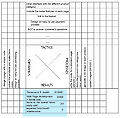Thumbnail for version as of 20:57, 18 February 2021