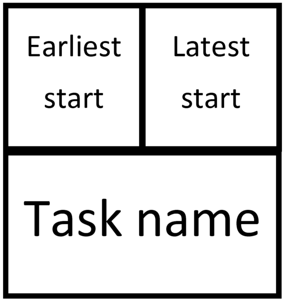 File:Case1.PNG