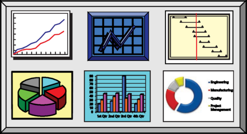 File:Example dashboard2.PNG