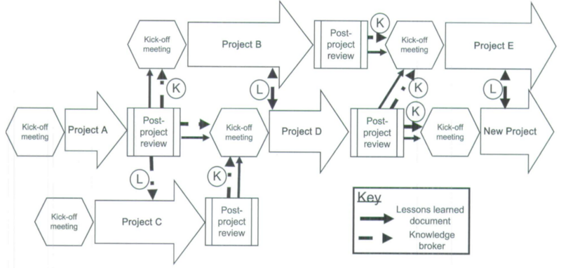 File:Frameworknpd.png