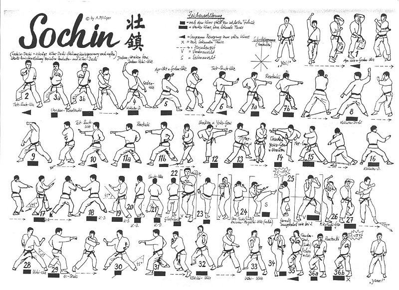 File:Sochin.jpg