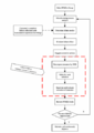 Thumbnail for version as of 07:27, 9 April 2023