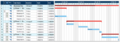 Thumbnail for version as of 00:00, 19 March 2022
