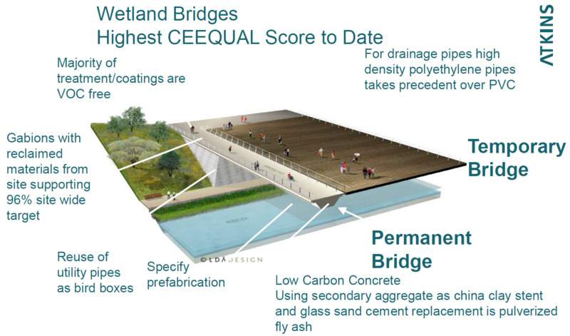 File:Bridge structure.PNG