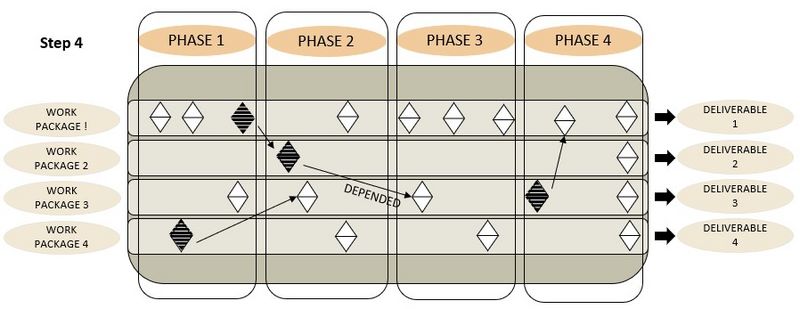 File:Phases.jpg