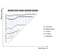 Thumbnail for version as of 15:39, 7 March 2022
