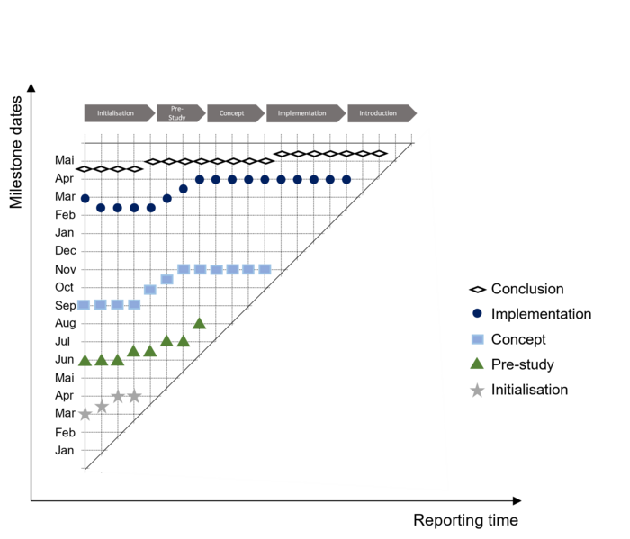 File:PmHandbook.png