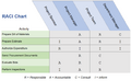Thumbnail for version as of 17:45, 9 April 2023