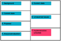 Thumbnail for version as of 15:36, 30 November 2014