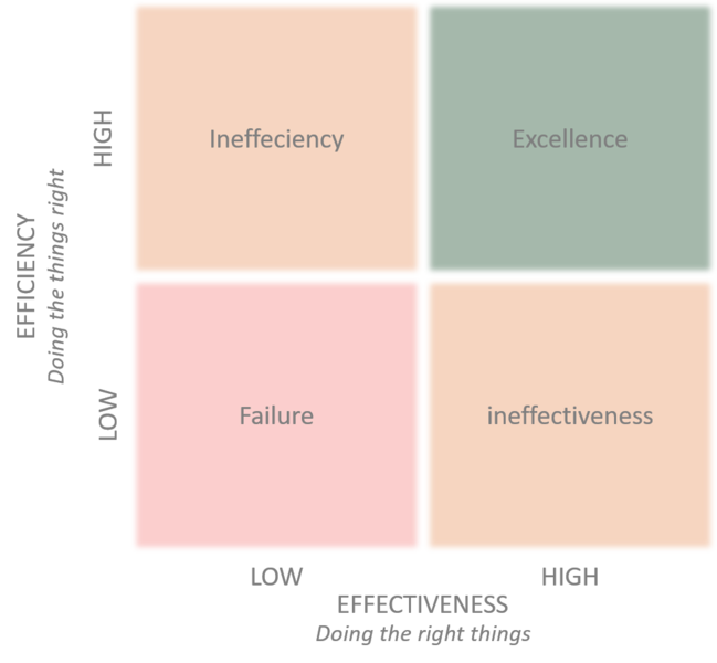 File:Effect.png