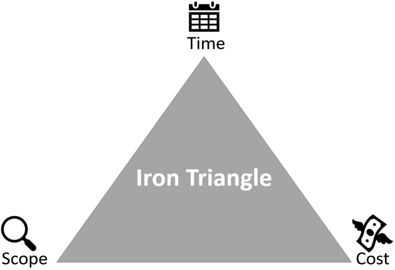 File:IronTrianglee.png
