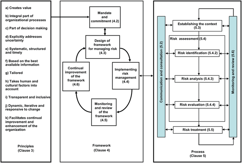 File:Fig 1.png