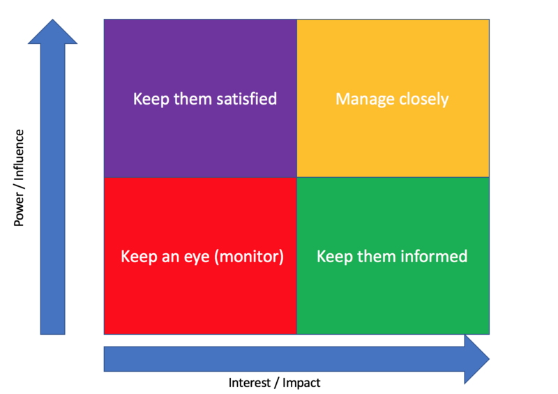 File:Influence1.png
