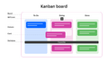 Thumbnail for version as of 15:45, 20 March 2022