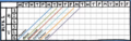 Thumbnail for version as of 17:12, 21 June 2017