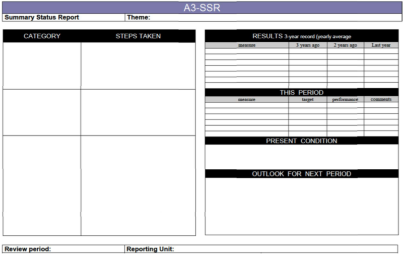 File:A3SSR.png